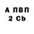 Alfa_PVP крисы CK Kaloyan borisov